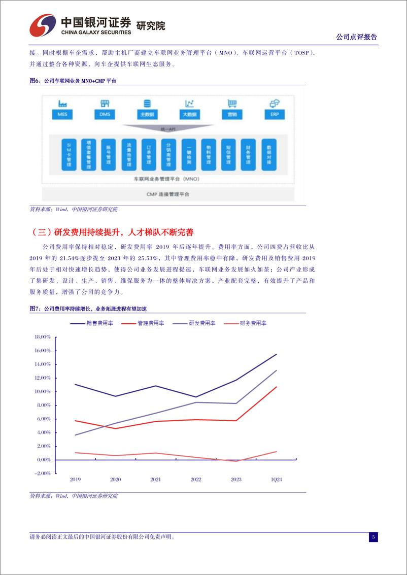 《中国银河-万马科技-300698-网联化升级拓展业务边界，智能驾驶打开增长空间》 - 第5页预览图