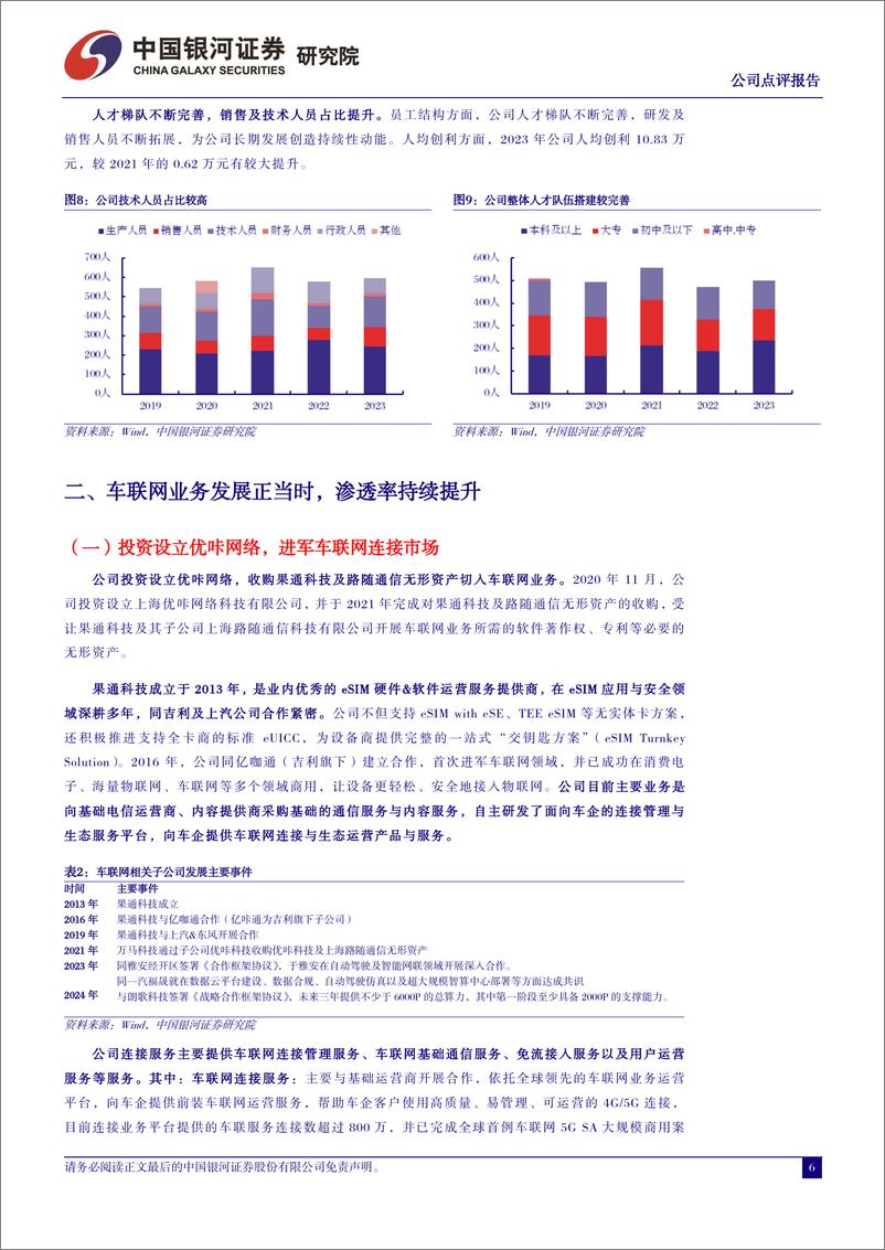 《中国银河-万马科技-300698-网联化升级拓展业务边界，智能驾驶打开增长空间》 - 第6页预览图