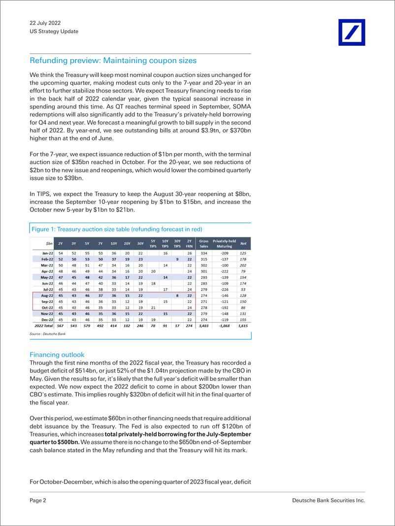 《DB-US Strategy Update Refunding preview Maintaining》 - 第3页预览图