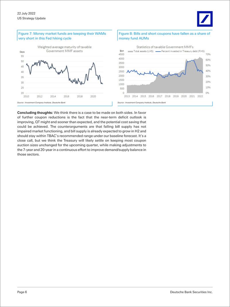 《DB-US Strategy Update Refunding preview Maintaining》 - 第7页预览图