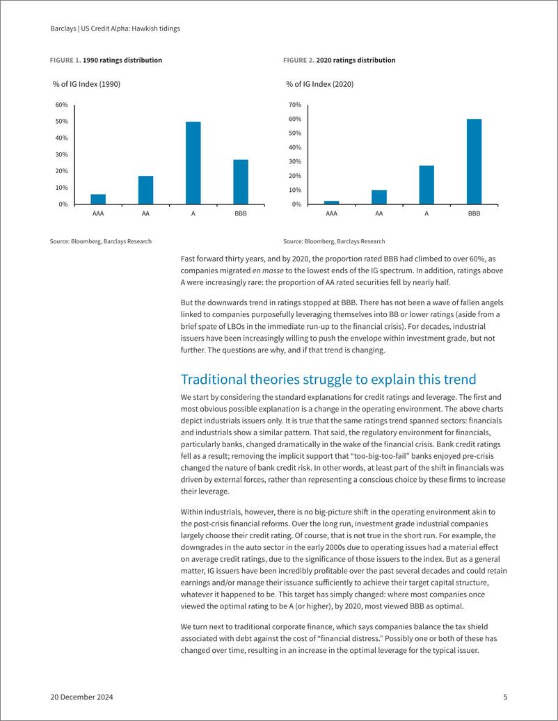 《Barclays_US_Credit_Alpha_Hawkish_tidings》 - 第5页预览图