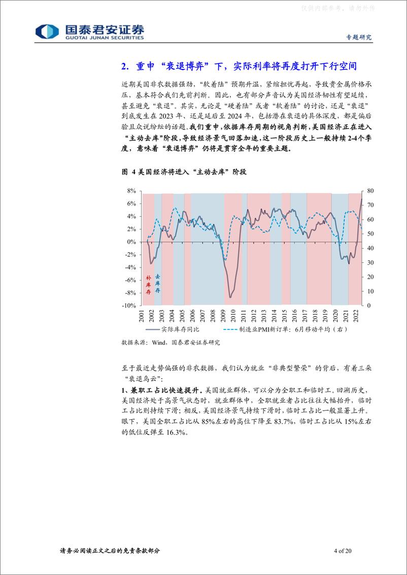 《国泰君安-贵金属研究专题系列二，再论金银：蓄势迎接“主升浪”-230222》 - 第4页预览图