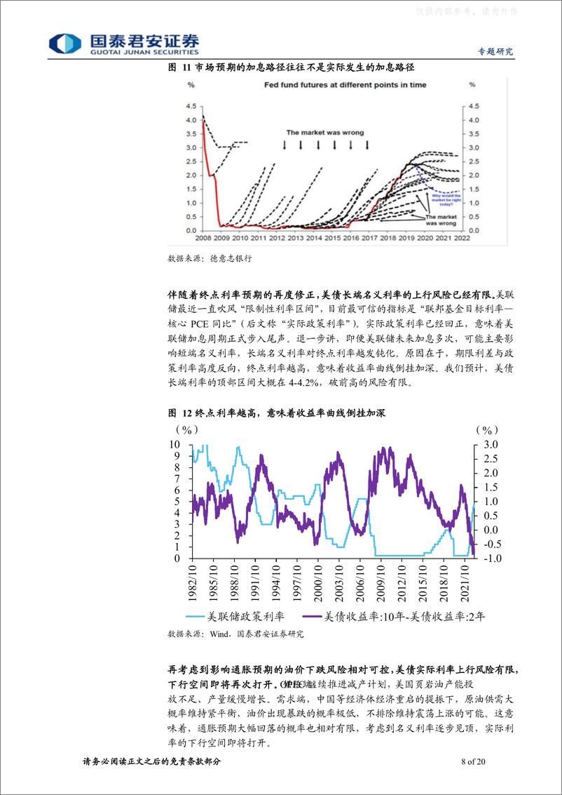 《国泰君安-贵金属研究专题系列二，再论金银：蓄势迎接“主升浪”-230222》 - 第8页预览图