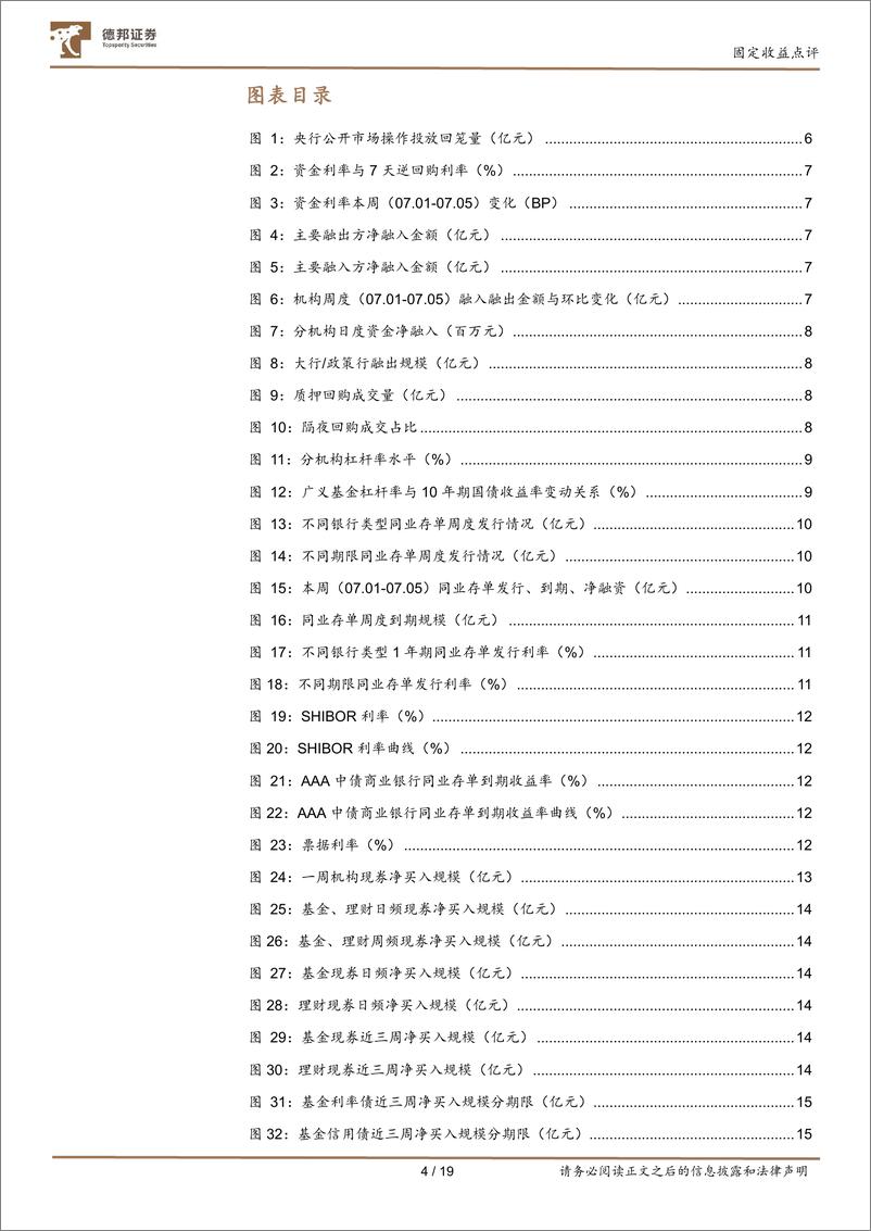 《流动性与机构行为跟踪03：央行公告借券后，交易盘买短卖长-240707-德邦证券-19页》 - 第4页预览图