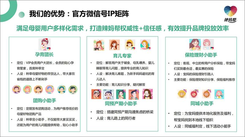 《辣妈帮社群营销招商方案》 - 第5页预览图