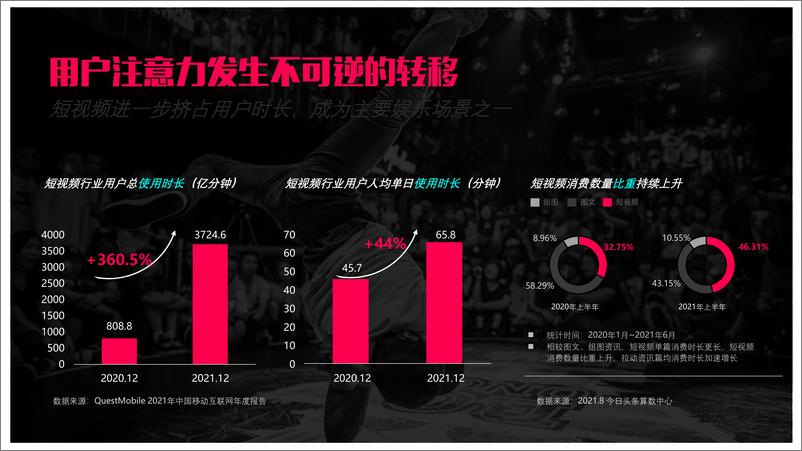 《抖音运营手册培训教程》 - 第8页预览图