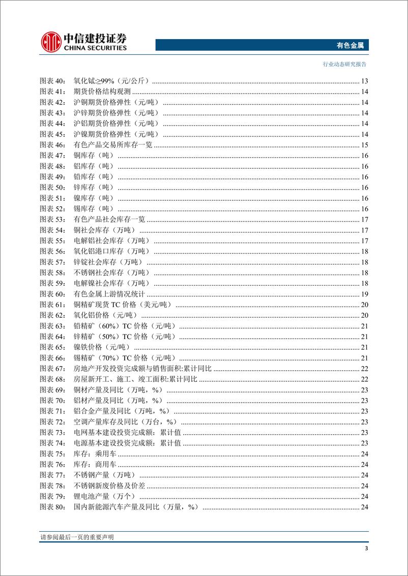 《有色金属行业：精炼锌库存再创新低，锡企联合减产落实价格开启反弹-20191021-中信建投-38页》 - 第5页预览图