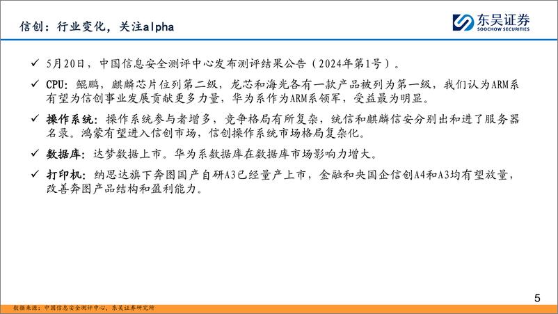 《东吴证券-2024年计算机行业中期策略报告：弯道超车，扬长避短》 - 第5页预览图