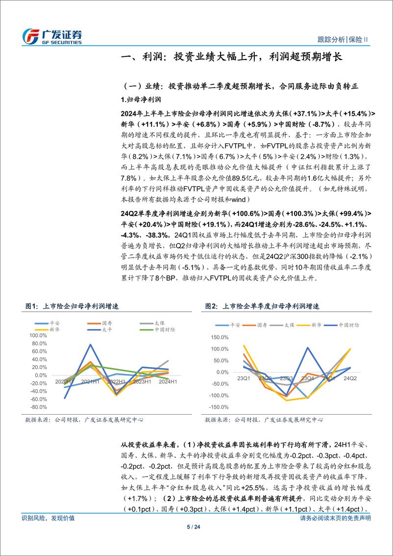 《保险Ⅱ行业：核心指标全面改善，行业复苏有望延续-240903-广发证券-24页》 - 第5页预览图