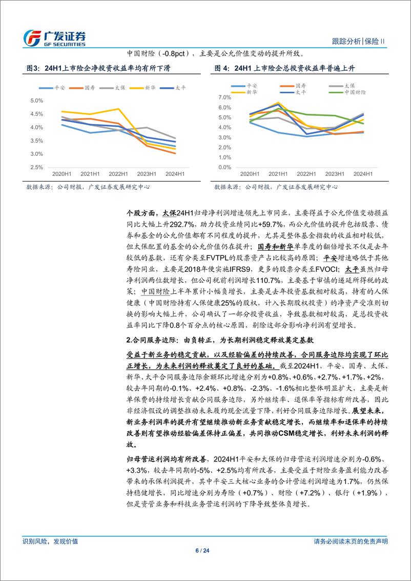 《保险Ⅱ行业：核心指标全面改善，行业复苏有望延续-240903-广发证券-24页》 - 第6页预览图