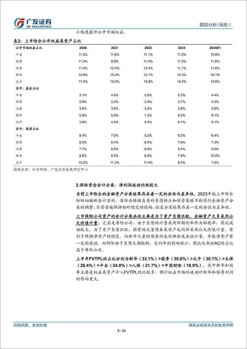 《保险Ⅱ行业：核心指标全面改善，行业复苏有望延续-240903-广发证券-24页》 - 第8页预览图