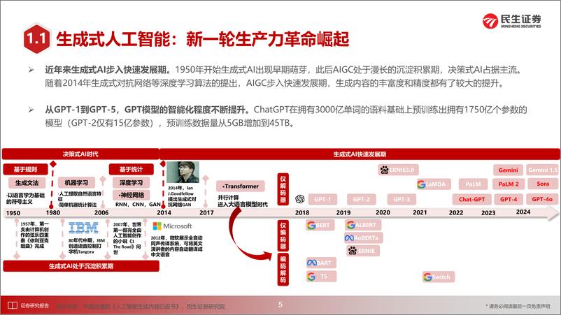 《民生证券-电子行业2024年中期投资策略：从云到端，AI产业的新范式》 - 第5页预览图