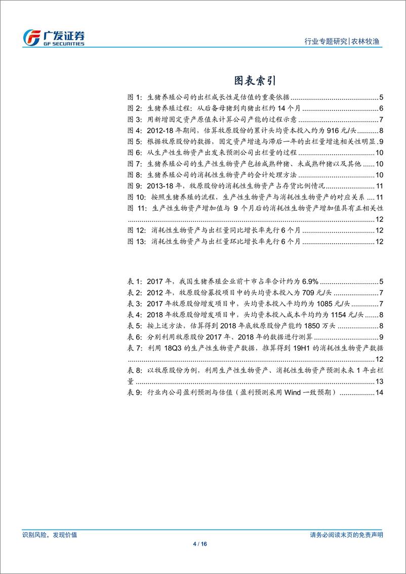 《农业研究方法论之一：如何从财务报表预测出栏增长-20190409-广发证券-16页》 - 第5页预览图