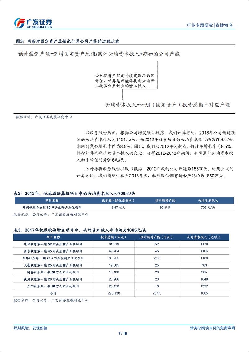 《农业研究方法论之一：如何从财务报表预测出栏增长-20190409-广发证券-16页》 - 第8页预览图