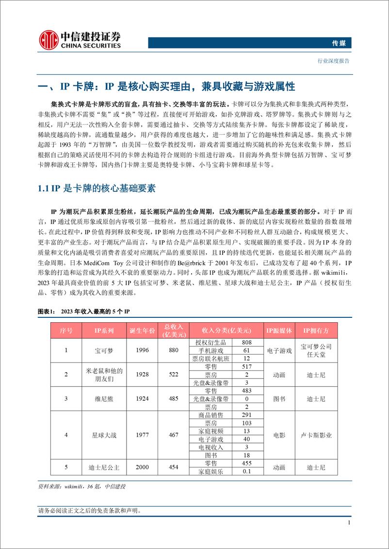 《传媒行业卡牌行业深度：IP是核心，产品、玩法、渠道是放大器-240901-中信建投-33页》 - 第3页预览图