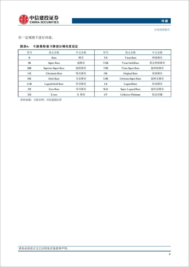 《传媒行业卡牌行业深度：IP是核心，产品、玩法、渠道是放大器-240901-中信建投-33页》 - 第6页预览图