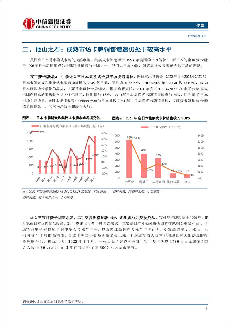 《传媒行业卡牌行业深度：IP是核心，产品、玩法、渠道是放大器-240901-中信建投-33页》 - 第7页预览图