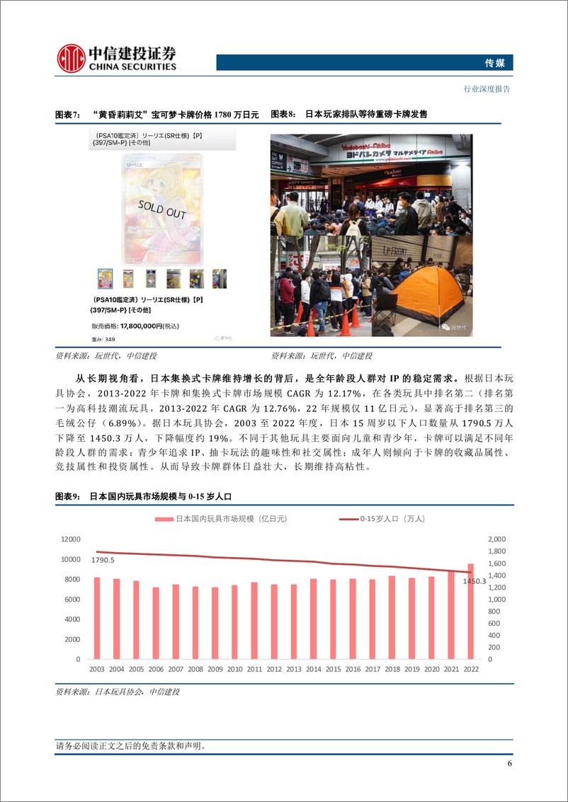 《传媒行业卡牌行业深度：IP是核心，产品、玩法、渠道是放大器-240901-中信建投-33页》 - 第8页预览图