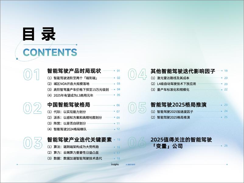 《量子位智库_智能驾驶2024年度报告》 - 第3页预览图