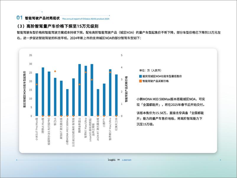 《量子位智库_智能驾驶2024年度报告》 - 第7页预览图