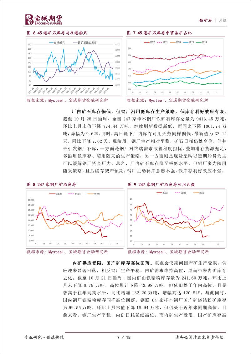 《铁矿石月报：需求走弱预期易兑现，矿价承压运行-20221031-宝城期货-18页》 - 第8页预览图
