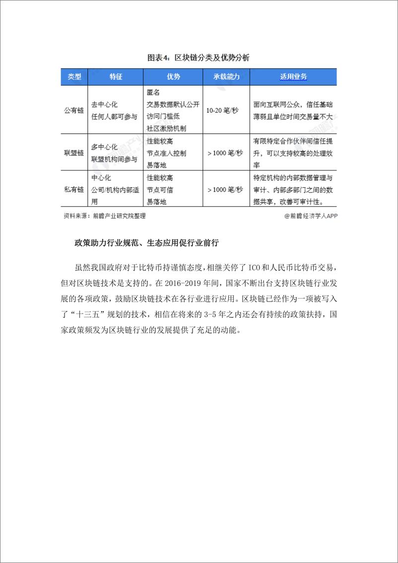 预见2021：《2020年中国区块链产业全景图谱》 - 第6页预览图