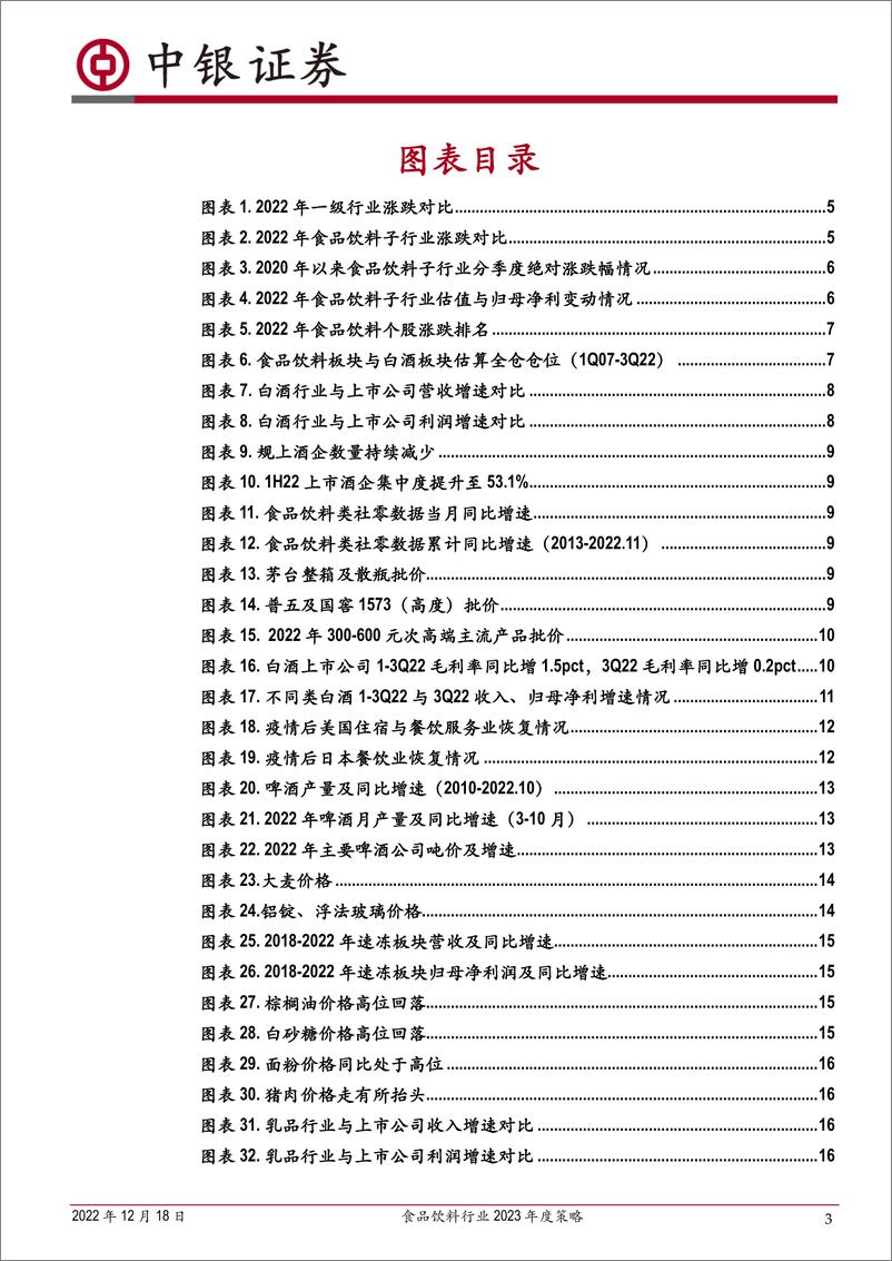 《食品饮料行业2023年度策略：2023年行业将持续复苏，把握两阶段的投资机会-20221218-中银国际-24页》 - 第4页预览图