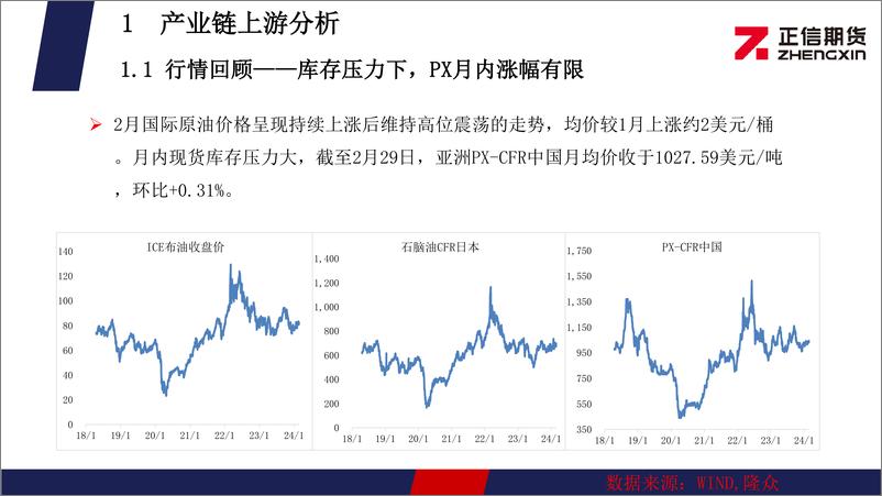 《聚酯月报：PTA：成本与供需博弈加剧，PTA难离震荡 MEG：供需好转预期下，MEG维持偏强格局-20240301-正信期货-23页》 - 第4页预览图