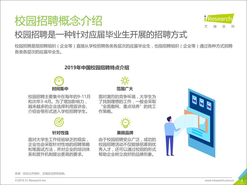 《2019年中国校园招聘大学生洞察白皮书》 - 第4页预览图