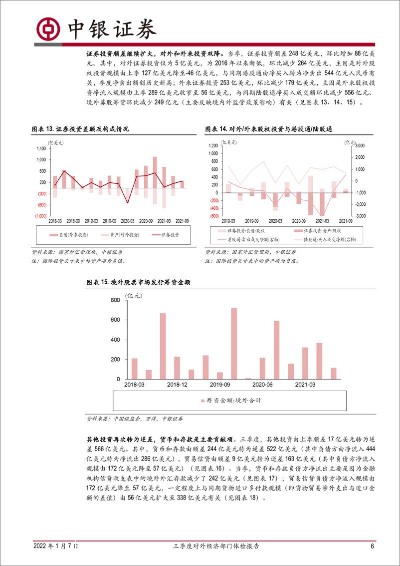 《三季度对外经济部门体检报告：国际收支自主平衡能力进一步增强，对外部门稳增强央行货币政策自主性，但也要防范流动性风险-20220107-中银国际-15页》 - 第7页预览图