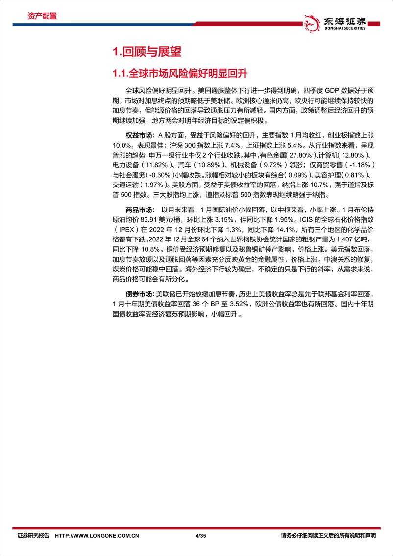 《资产配置与比较月报（2023年2月）：立足当前，着眼长远，关注创新的动力-20230203-东海证券-35页》 - 第5页预览图