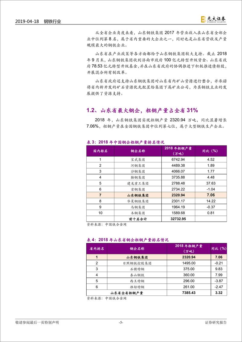 《钢铁行业山东钢铁集团专题研究：“止血”减负进行时，盈利能力有望持续改善-20190418-光大证券-32页》 - 第6页预览图