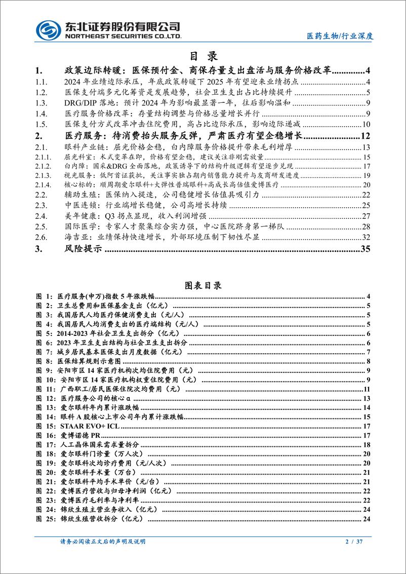 《医药行业2025年策略报告(二)：医保政策转暖，把握顺周期下的医疗服务投资机会-241223-东北证券-37页》 - 第2页预览图