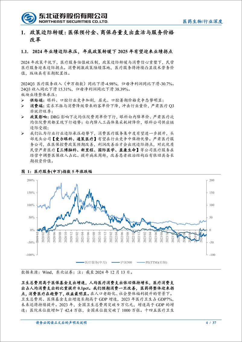 《医药行业2025年策略报告(二)：医保政策转暖，把握顺周期下的医疗服务投资机会-241223-东北证券-37页》 - 第4页预览图