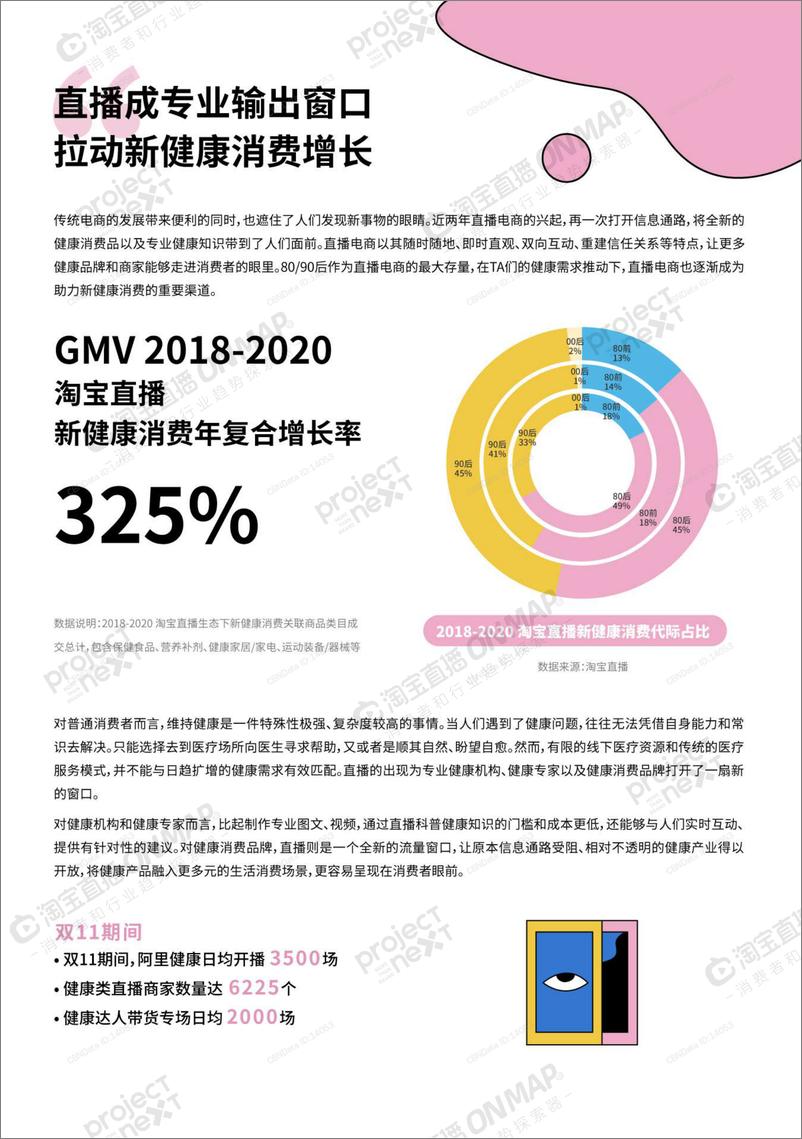 《消费行业：2021「卷」里求生，直播时代新健康消费洞察》 - 第7页预览图