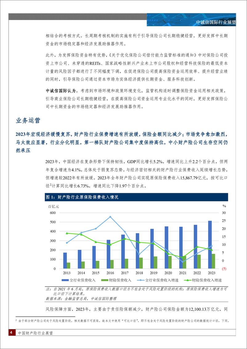 《中国财产险行业展望（2024年5月）-18页》 - 第3页预览图