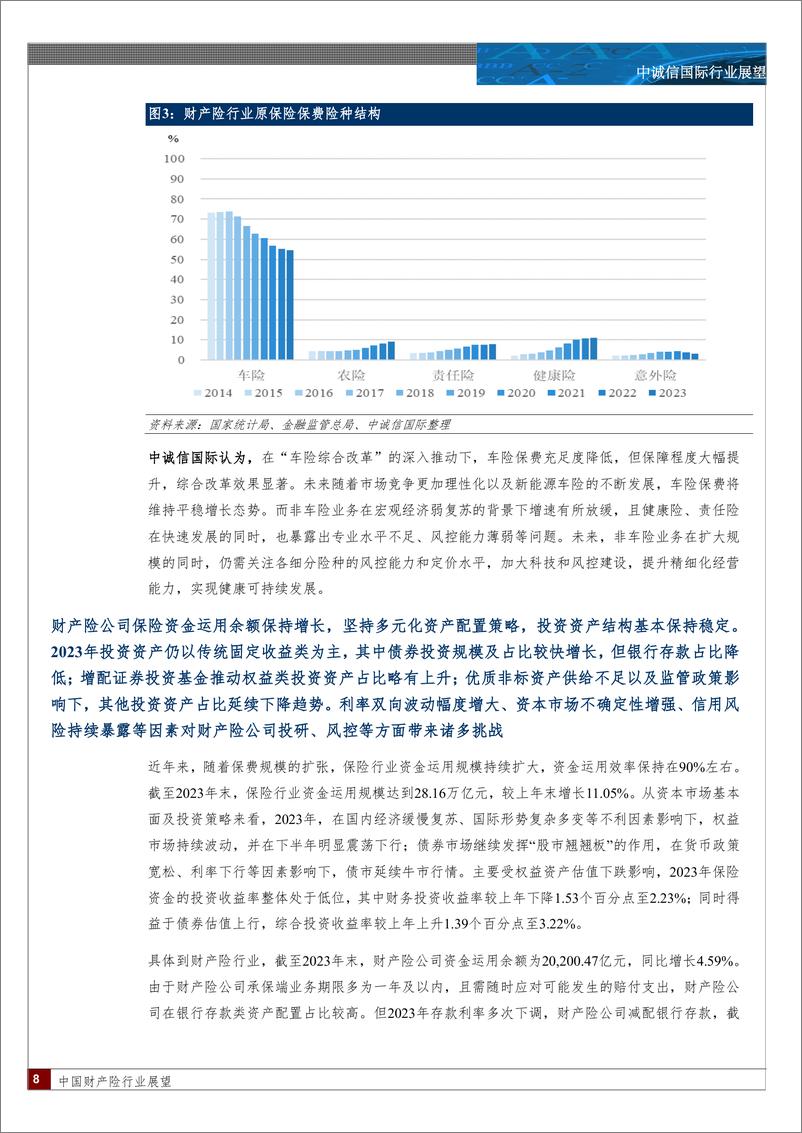 《中国财产险行业展望（2024年5月）-18页》 - 第7页预览图