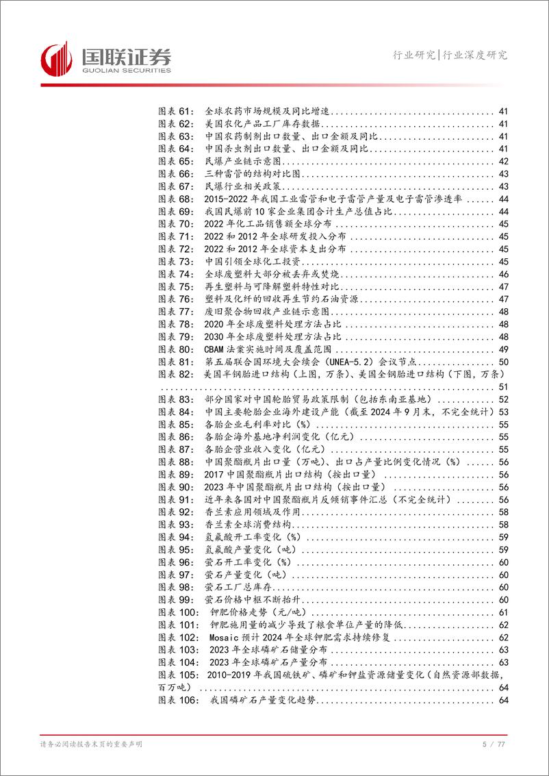 《大化工行业2025年度投资策略：2025，大化工大有可为-国联证券-241218-78页》 - 第6页预览图