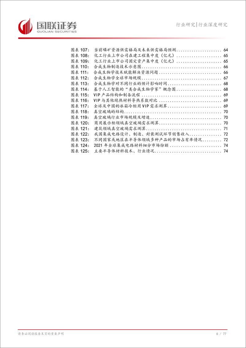 《大化工行业2025年度投资策略：2025，大化工大有可为-国联证券-241218-78页》 - 第7页预览图