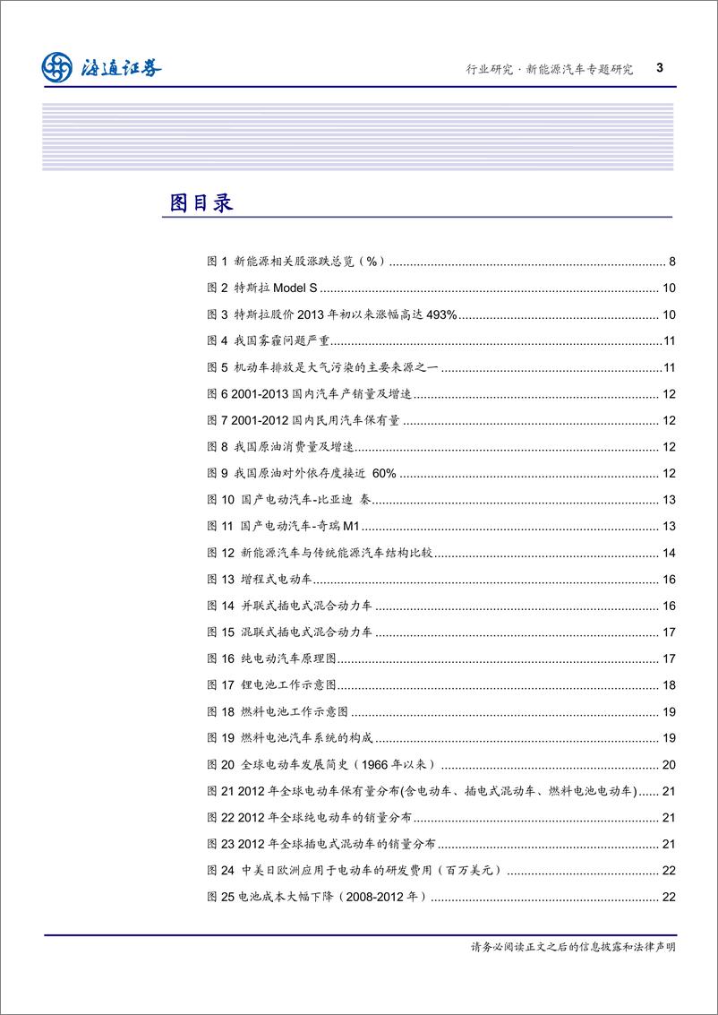 《海通证券-新能源汽车产业链系列深度报告I总论篇-经济始于新动力 掘金新能源...》 - 第4页预览图