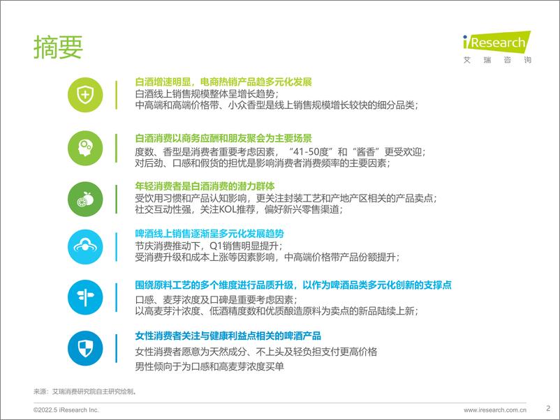 《艾瑞咨询：2022年酒精饮料用户洞察报告—白酒，啤酒》 - 第2页预览图