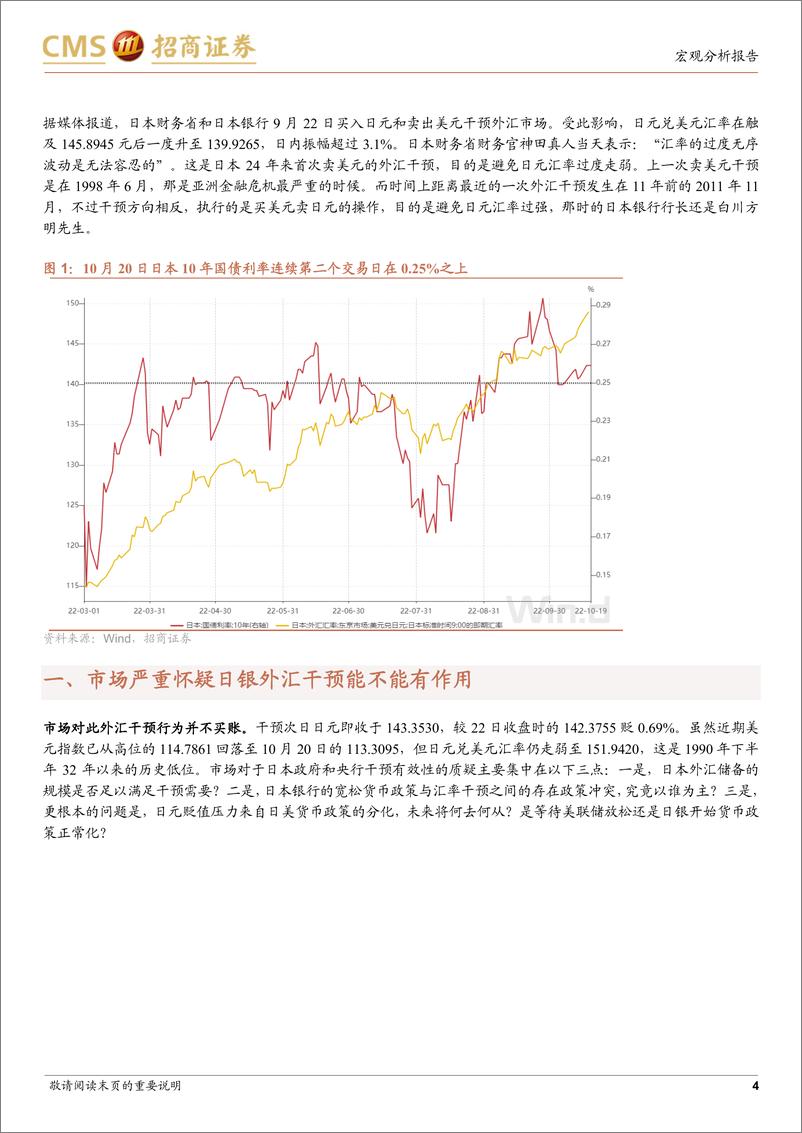 《日银外汇干预的白与黑-20221025-招商证券-23页》 - 第5页预览图