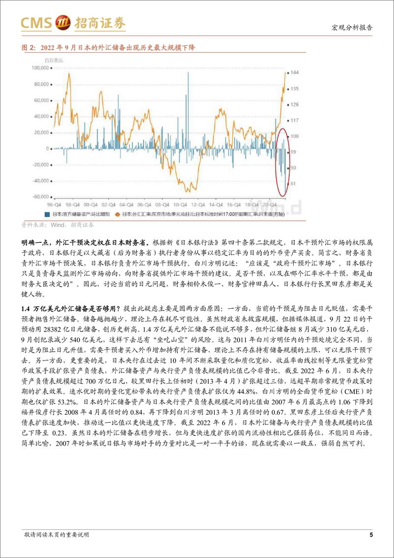 《日银外汇干预的白与黑-20221025-招商证券-23页》 - 第6页预览图