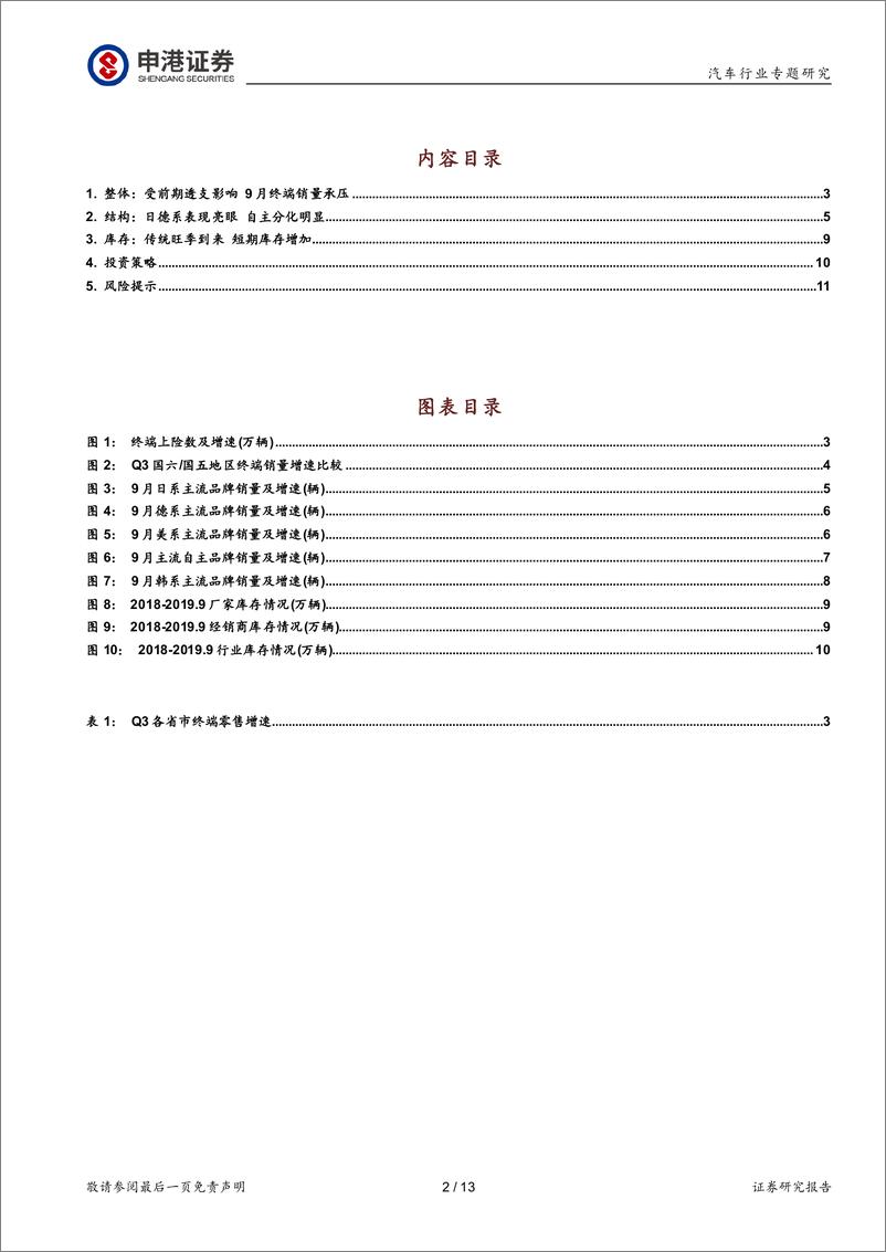 《汽车行业：9月终端降幅收窄，国五促销影响已结束-20191020-申港证券-13页》 - 第3页预览图