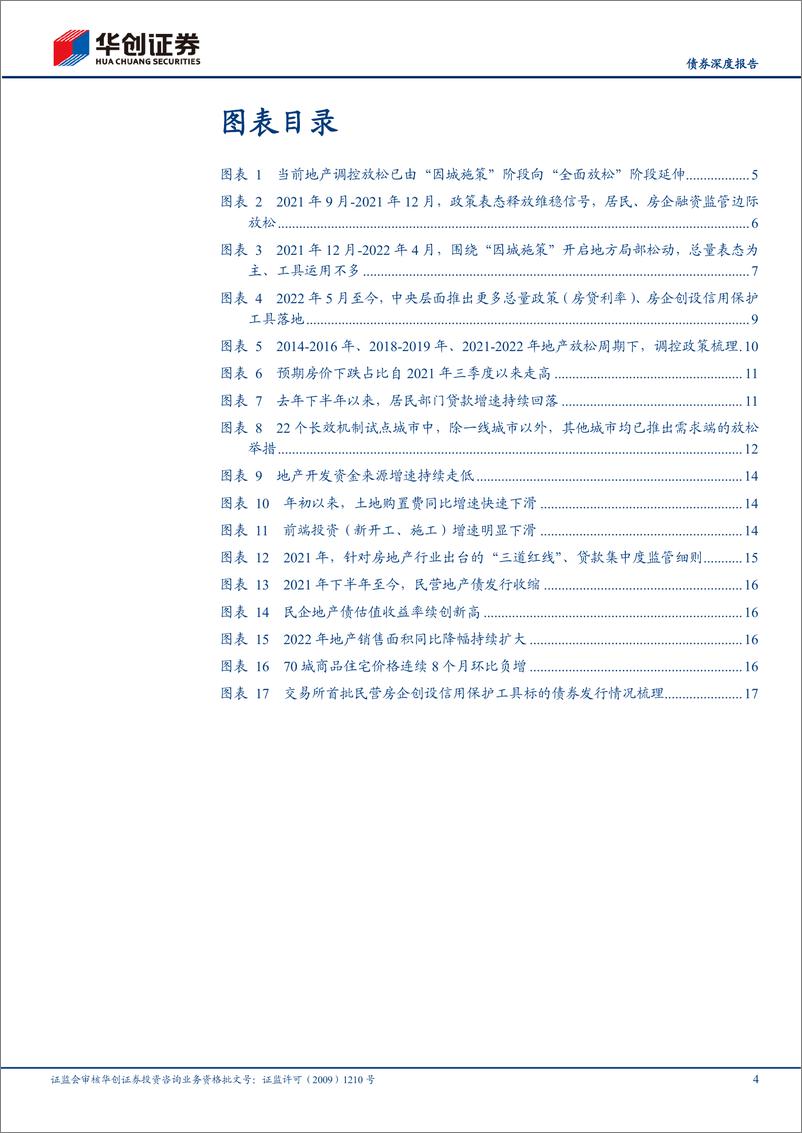 《宽信用观察系列之七：地产放松还有多少可以期待？-20220524-华创证券-20页》 - 第5页预览图