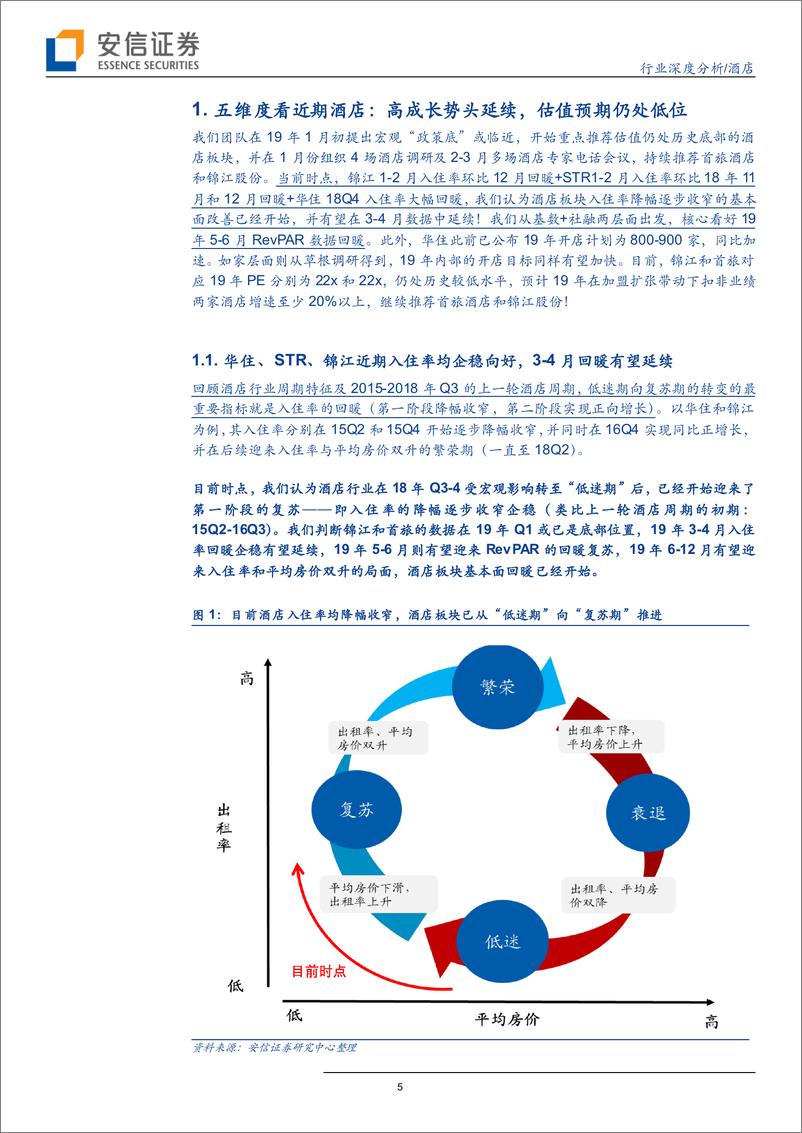 《酒店行业：回暖已至，乘风起航！-20190401-安信证券-17页》 - 第6页预览图