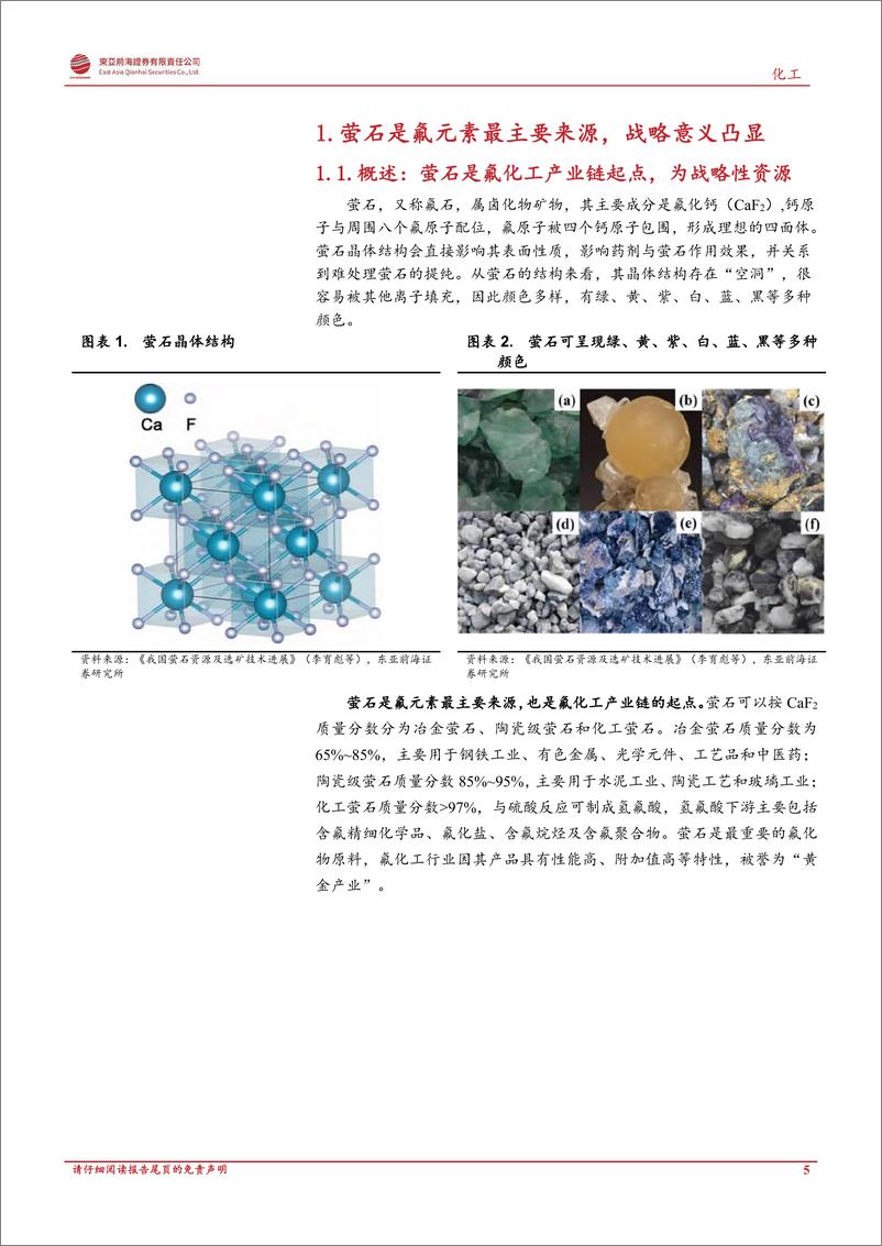 《化工行业深度报告：萤石，战略资源或迎价值重估-20221031-东亚前海证券-41页》 - 第6页预览图