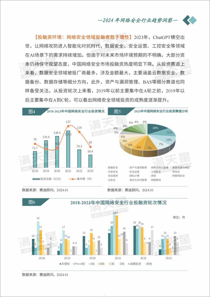 《赛迪顾问：2024年网络安全行业趋势洞察》 - 第5页预览图