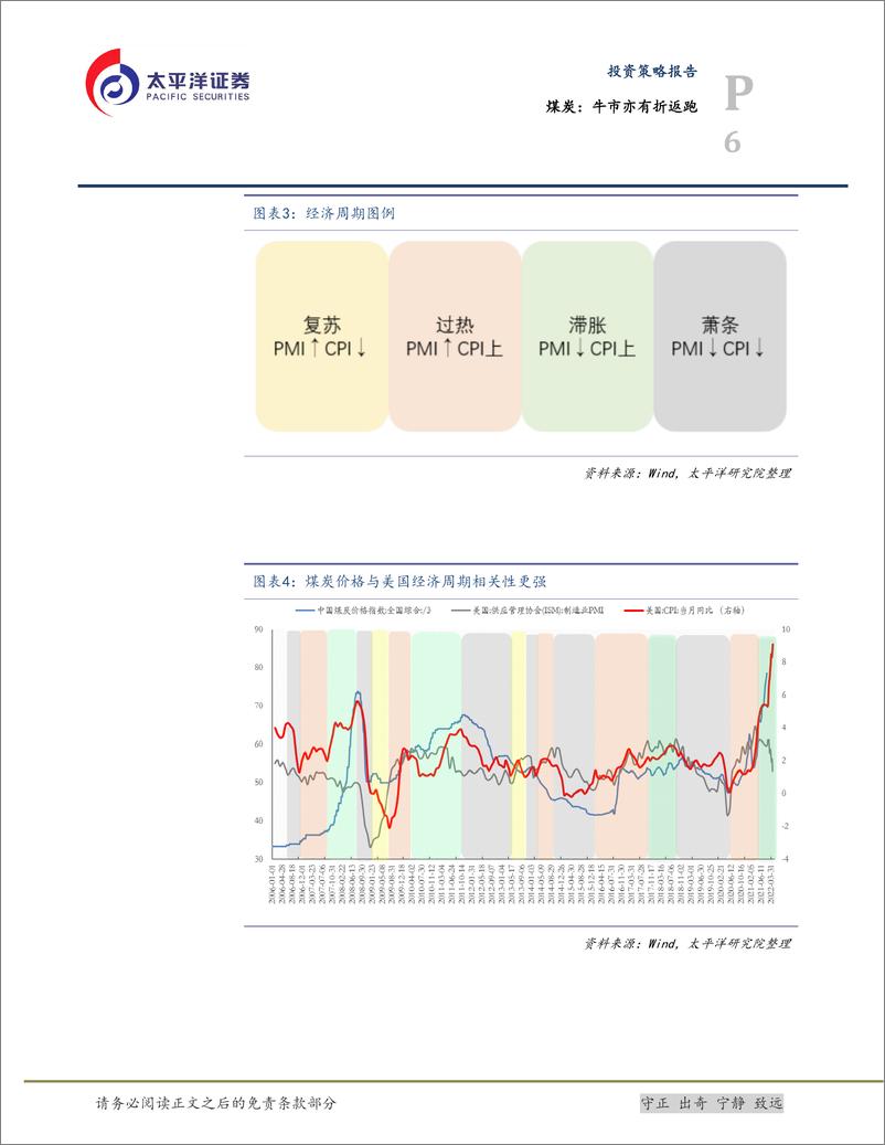 《煤炭：牛市亦有折返跑-20220824-太平洋证券-28页》 - 第7页预览图