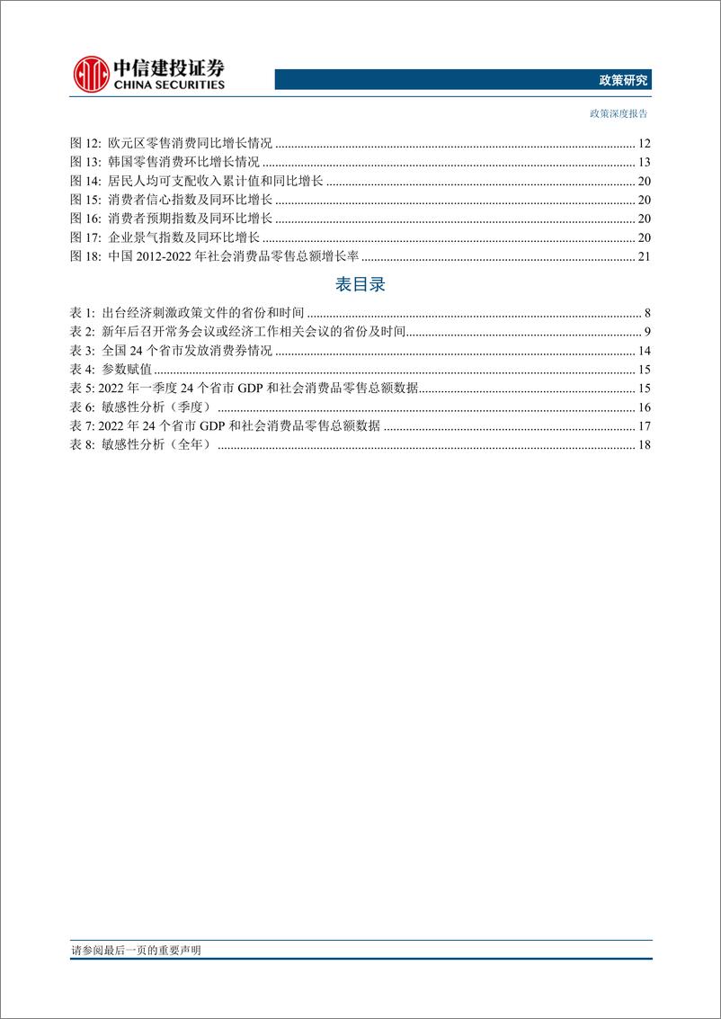 《政策深度：2023年中国居民消费前景展望-20230215-中信建投-29页》 - 第5页预览图